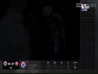 NBA常规赛 鹈鹕VS爵士 20231128封面图