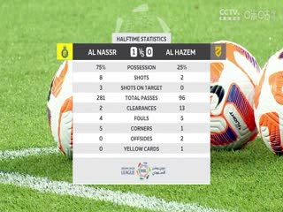 沙特联联赛 利雅得胜利vs哈森姆 (周楚雄) 20240229封面图