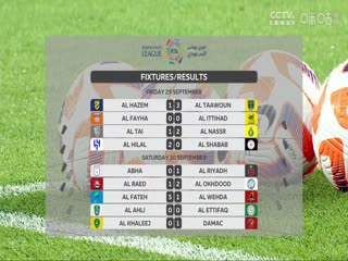 沙特联联赛 吉达国民vs达曼协作 (张天翼) 20230930封面图