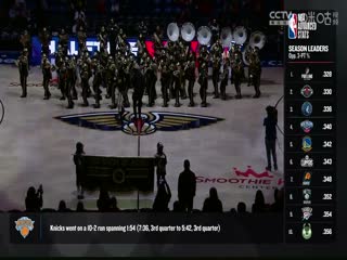 NBA常规赛 森林狼VS鹈鹕 20231212封面图