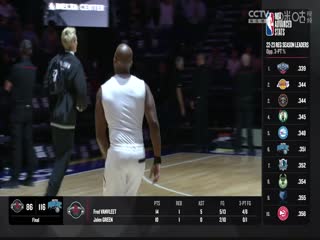 NBA常规赛 国王VS爵士 20231026封面图