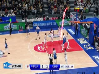 CBA常规赛第46轮 新疆伊力特VS上海久事 20240322（李天宇、陈正昊、魏欣怡）封面图