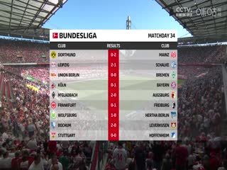 德甲 科隆vs拜仁慕尼黑 (丸子说球球) 20230527封面图