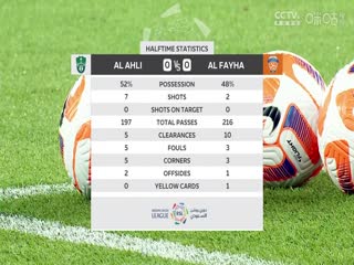 沙特联联赛 吉达国民VS费哈 20240528封面图