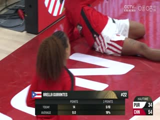 奥运会女篮资格赛 波多黎各VS中国 20240211（原声）封面图