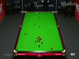 斯诺克苏格兰公开赛资格赛 涂振龙4-1格雷姆·多特 20231102（李照）封面图