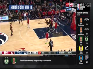 NBA常规赛 雷霆VS老鹰 20240104封面图