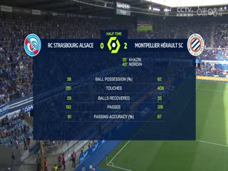 法甲 斯特拉斯堡vs蒙彼利埃 20230917（谭逸雄）封面图