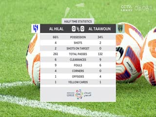 沙特超 利雅得新月vs布赖代合作 (张天翼) 20231110封面图