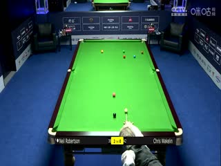 斯诺克世界公开赛16进8 尼尔·罗伯逊5-1克里斯·沃克林 20240321封面图