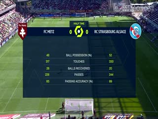 法甲  梅斯vs斯特拉斯堡 (杨加丞) 20230924封面图