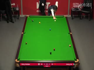 斯诺克 里奇·沃顿6-1江俊 20230923（李照）封面图
