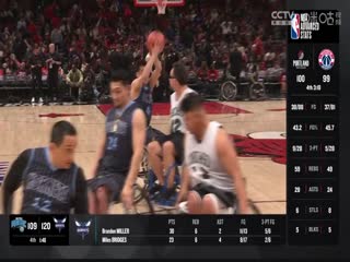 NBA常规赛 尼克斯VS公牛 20240406封面图