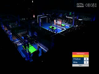 斯诺克世界公开赛64进32 罗尼·奥沙利文5-3迈克尔·怀特 20240319封面图