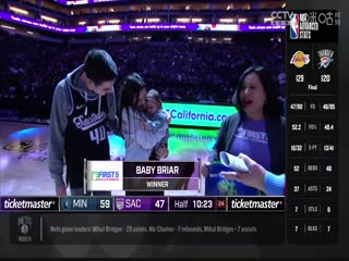 NBA常规赛 森林狼VS国王 20231224封面图