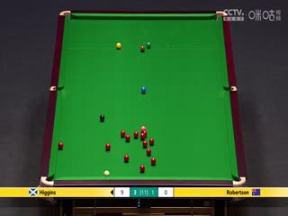 2025斯诺克大师赛第一轮：尼尔·罗伯逊6-5约翰·希金斯 20250112封面图
