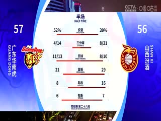 CBA常规赛第28轮 广东华南虎VS山西汾酒 20240110（石楷文）封面图