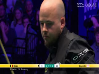 2024斯诺克大师赛 卢卡·布雷切尔2-6杰克·利索夫斯基 20240107封面图