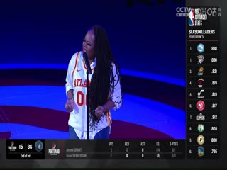 NBA常规赛 步行者VS老鹰 20240113封面图