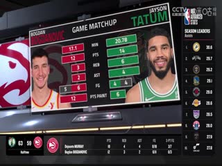 NBA常规赛 凯尔特人VS老鹰 20240329封面图