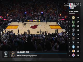 NBA常规赛 公牛VS热火 20231215封面图