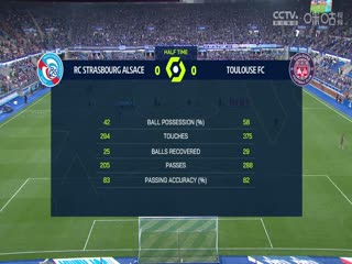 法甲 斯特拉斯堡vs图卢兹 20230827（鹿中原）封面图