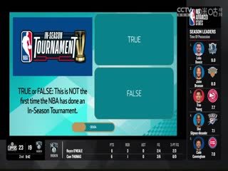 NBA常规赛 奇才VS黄蜂 20231109封面图