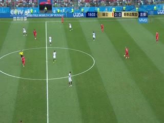 瑞士VS哥斯达黎加封面图