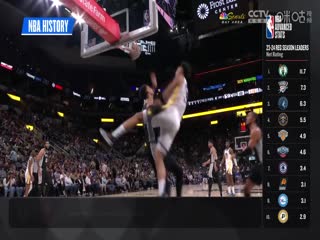 NBA季前赛 勇士VS快船 20241006封面图