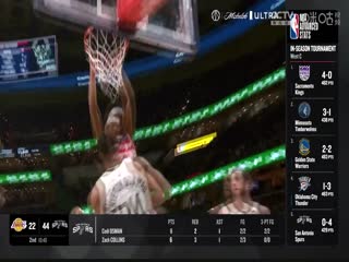 NBA常规赛 步行者VS奇才 20231216封面图