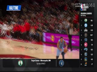 NBA常规赛 勇士VS活塞 20231107封面图