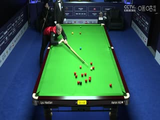 斯诺克世界公开赛64进32 吕昊天5-4亚伦·希尔 20240319封面图