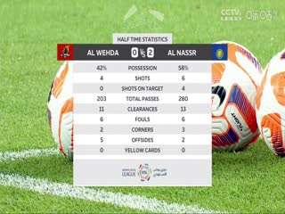 沙特超 麦加统一vs利雅得胜利 (周楚雄) 20231111封面图