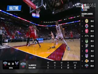 NBA常规赛 鹈鹕VS黄蜂 20231216封面图