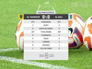 沙特联联赛 布赖代合作vs吉达国民 (周楚雄) 20240309封面图