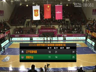 WCBA常规赛辽宁双喜电器VS新疆天山20231101（马世雪）封面图