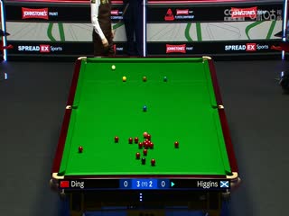 2024斯诺克球员锦标赛 丁俊晖4-6约翰·希金斯 20240219（李照）封面图