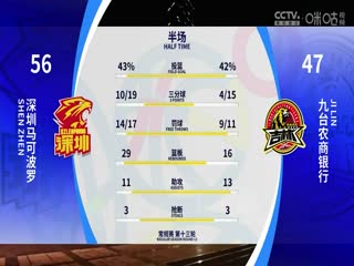 CBA常规赛第13轮 深圳马可波罗VS九台农商银行 20231205（李嘉伟）封面图