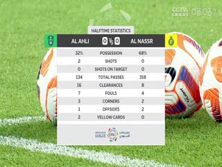 沙特联联赛 吉达国民vs利雅得胜利 (周楚雄) 20240315封面图