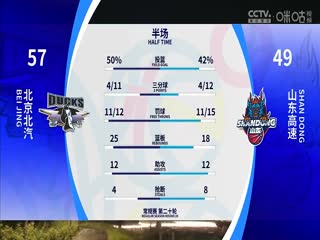 CBA常规赛第20轮 北京北汽VS山东高速 20231222（原声）封面图