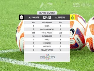 沙特联联赛 利雅得青年人vs利雅得胜利 (周楚雄) 20240225封面图