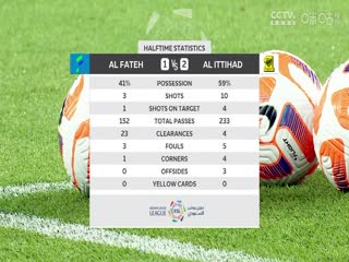 沙特联联赛 哈萨征服vs吉达联合 (刘焕) 20240316封面图