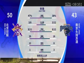 CBA常规赛第37轮 北京控股VS南京头排苏酒 20240130（原声）封面图