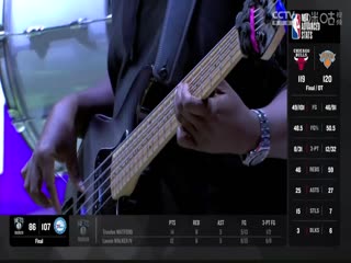 NBA常规赛 湖人VS鹈鹕 20240415封面图