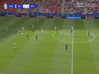 欧洲杯小组赛 波兰VS荷兰 20240616封面图