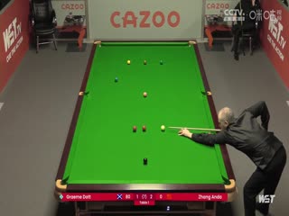 斯诺克 格雷姆·多特3-4张安达 20230816（李照）封面图