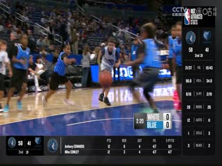 NBA常规赛 黄蜂VS魔术 20231127封面图