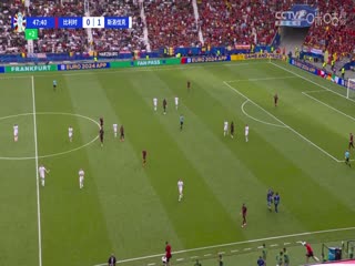 欧洲杯小组赛 比利时VS斯洛伐克 20240618封面图