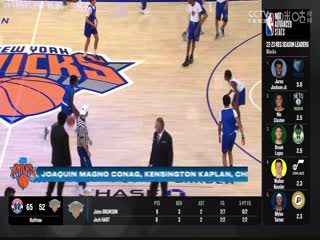 NBA季前赛 奇才VS尼克斯 20231019封面图