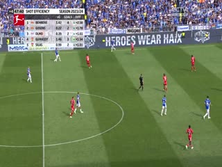 德甲 达姆施塔特vs柏林联合 20230826封面图